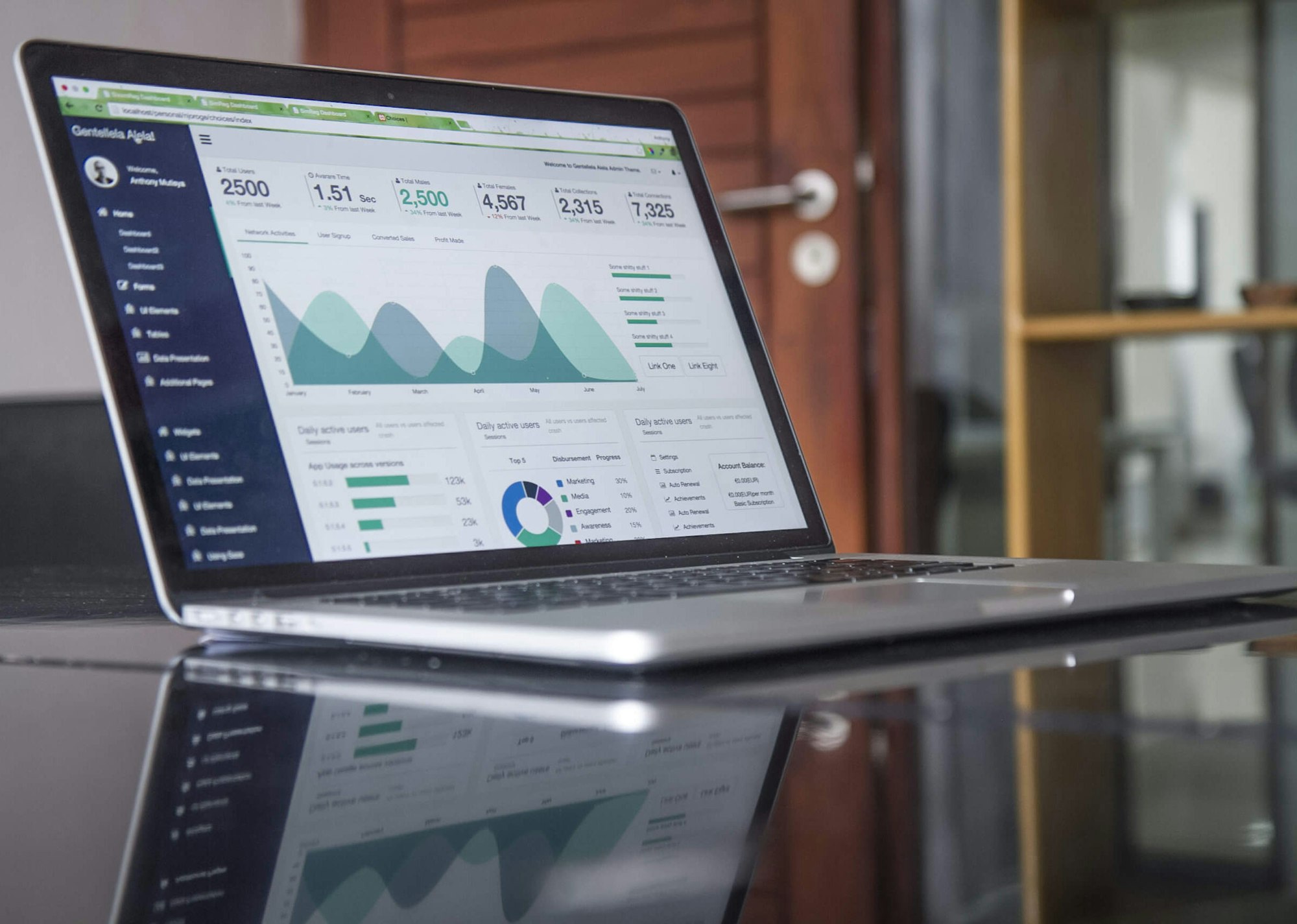Analitik paneli açık dizüstü bilgisayar — SEO